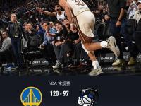 库里关键节点大胜，澳大利亚队带队取胜！的简单介绍